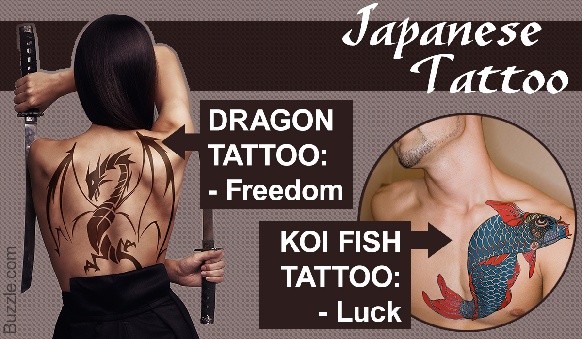 Onwijs These Meanings of Japanese Tattoos Will Motivate You to Get One CS-77