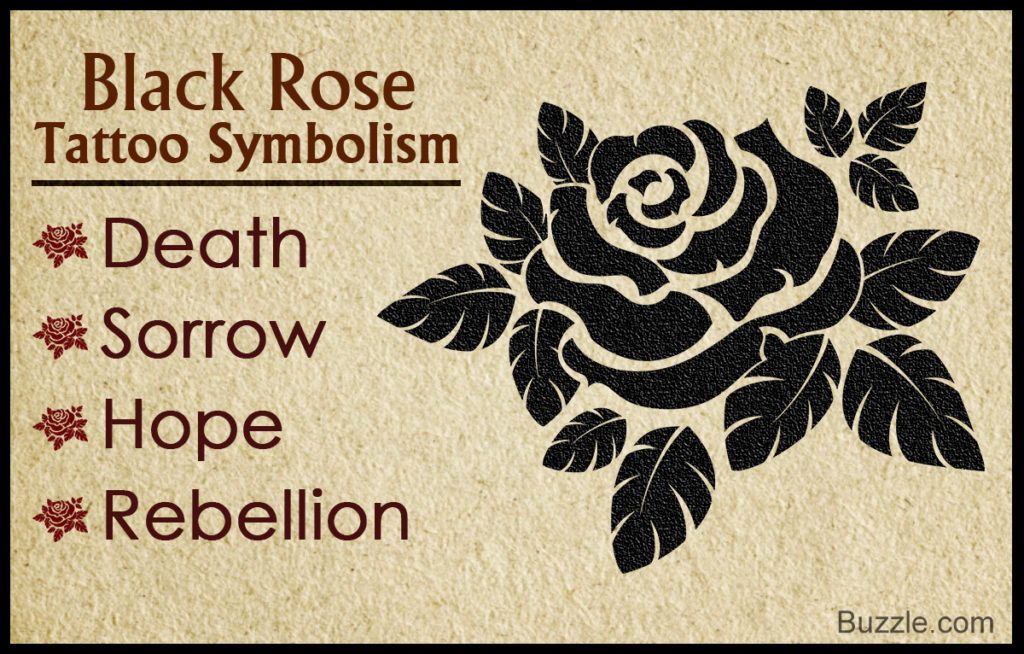 Manly Rose Tattoo Meaning - wide 3