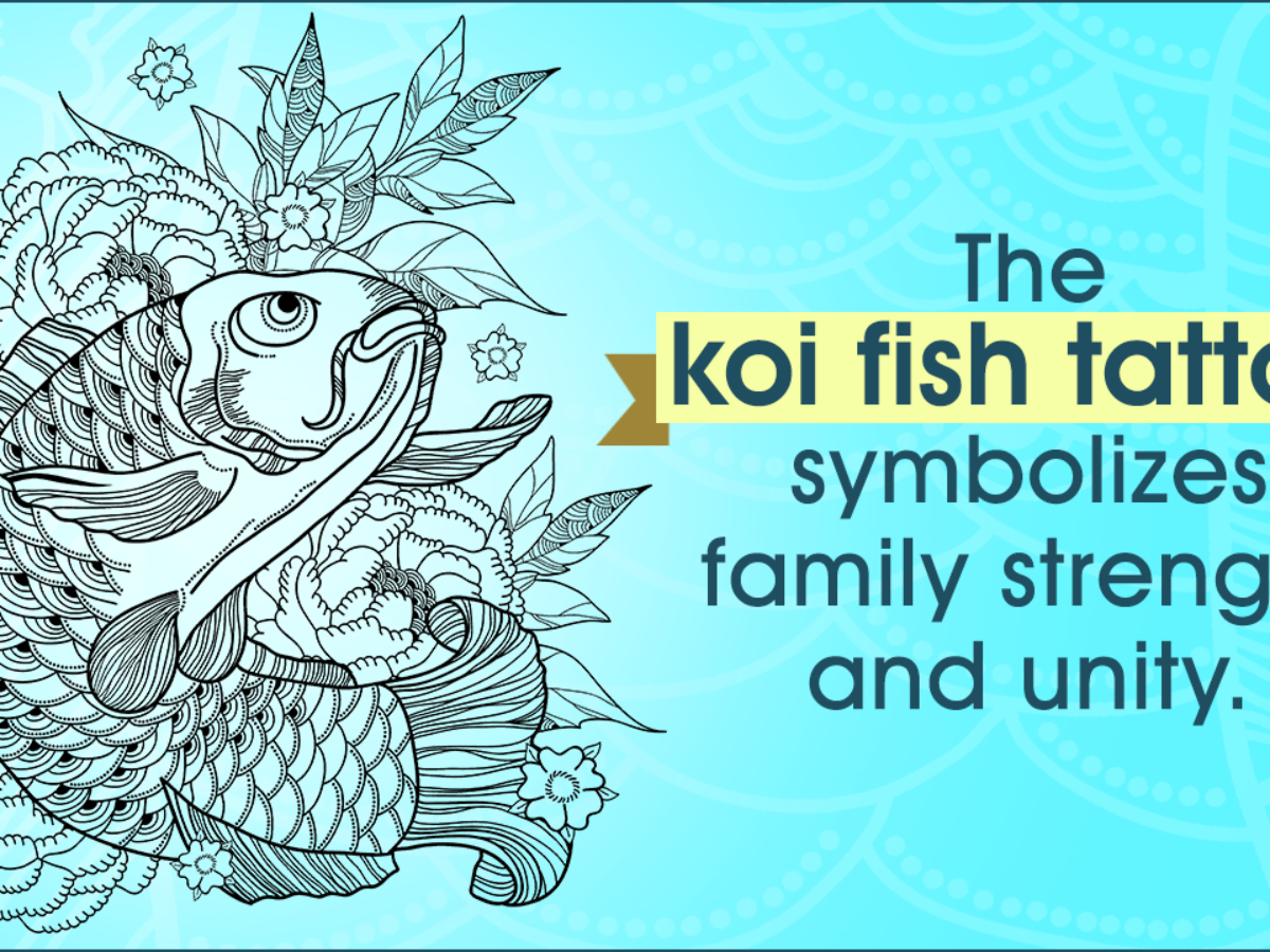 Koi fish meaning Discover the Fascinating History and Meaning of Nishikigoi   The Beautiful Koi Fish  Koi fish tattoo Koi fish drawing Koi fish  tattoo meaning
